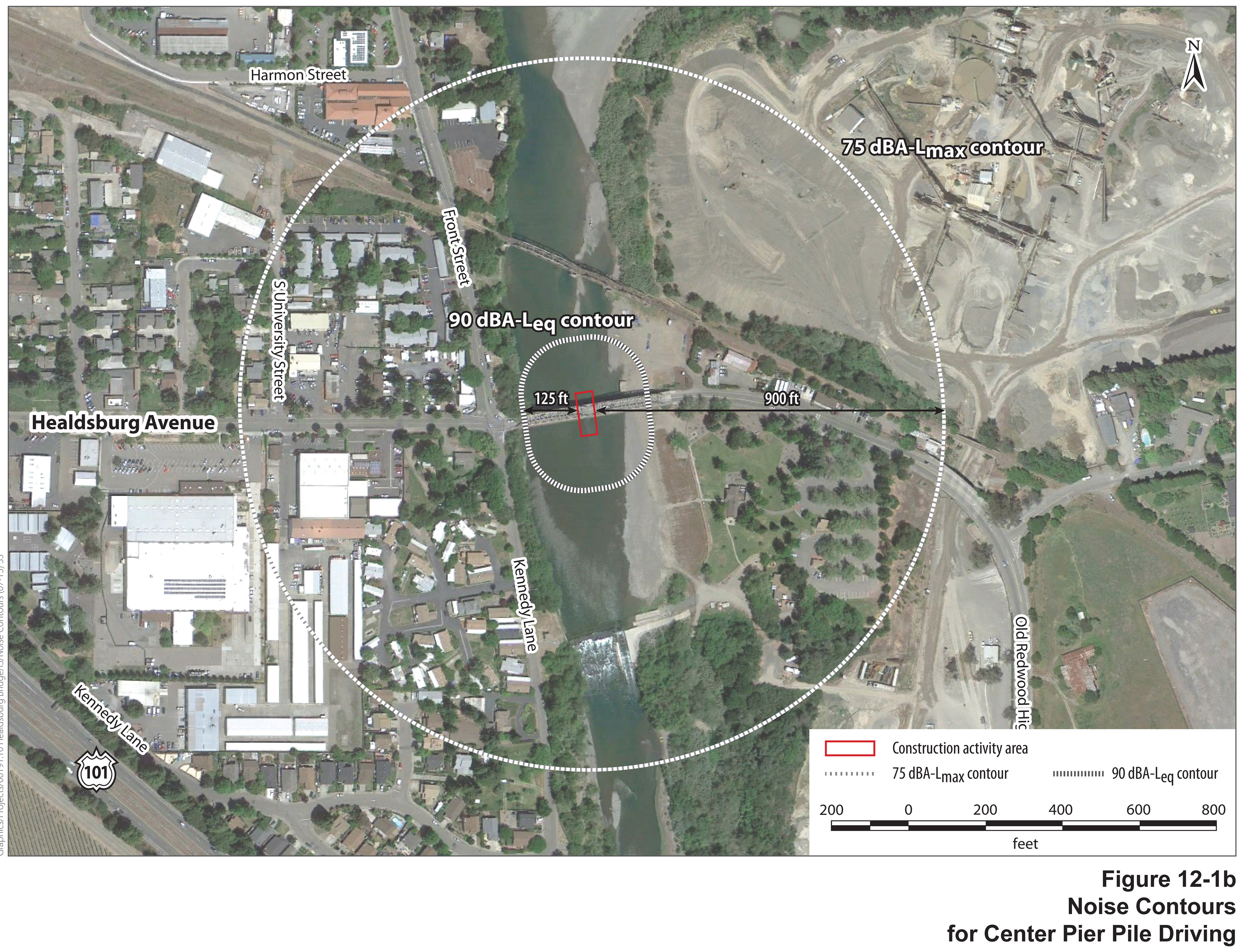 Healdsburg Ave Bridge